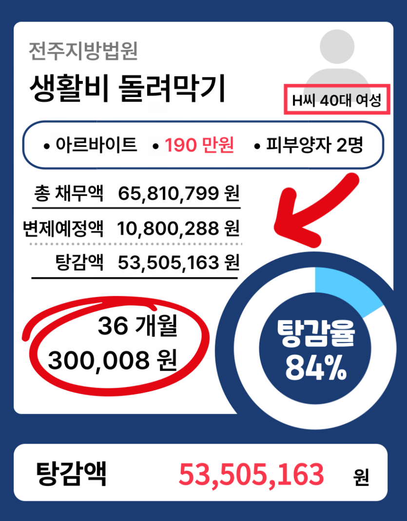 ad9d54df941a233057a50bdea8b65b34dfb168a6sedo.png