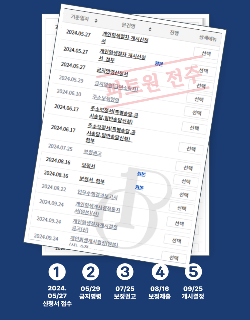 c08803644e41bef0f310b3fdeb9a941913c29b7cmpbr.png