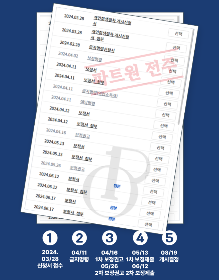 d2b471c0b07c55904bb89d11a3b4aa294bdffc171axs.png