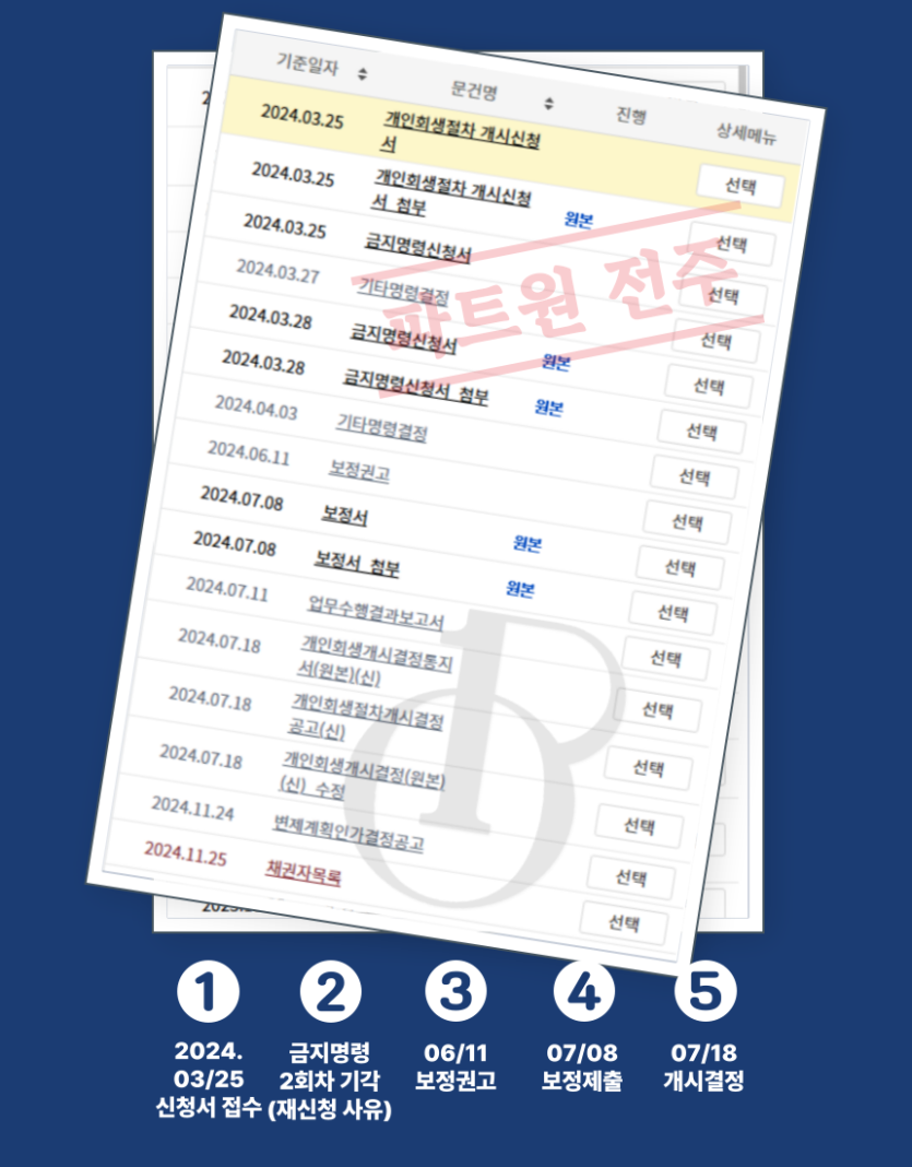 d7ddeee890d94972a980ecf3d1a8f441cb4e99415rxt.png