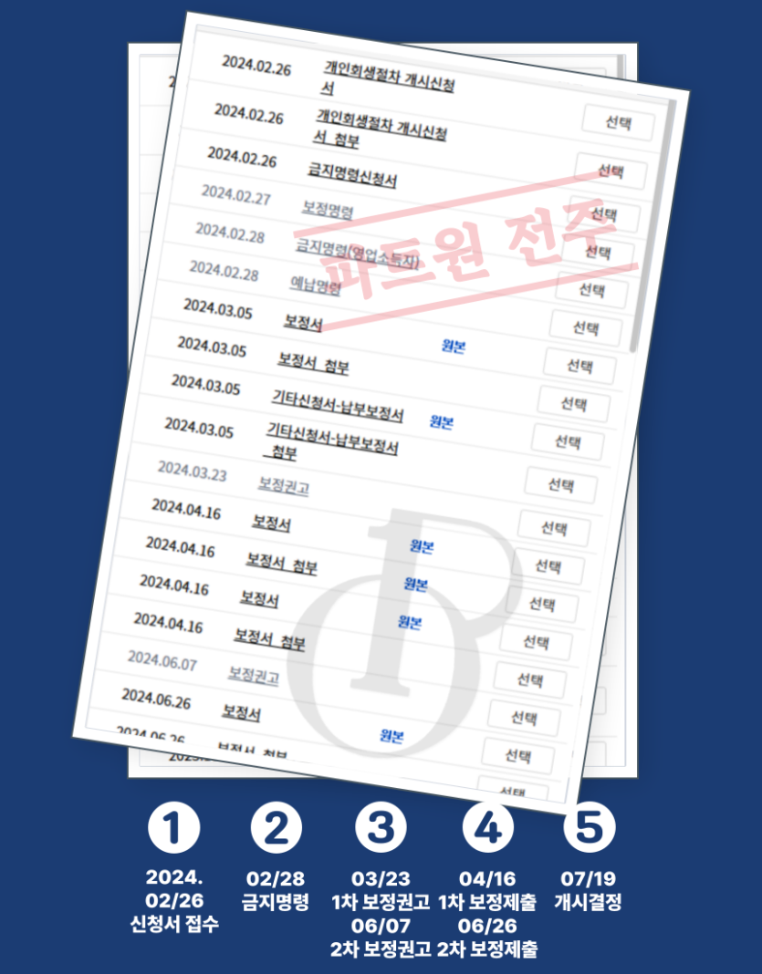 fb7d42c5fdf61a2994876dbba2746932a8c1b486e5t6.png